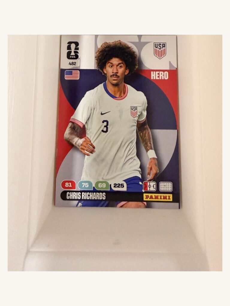 Chris Richards #482 – Panini Adrenalyn XL FIFA World Cup 2026